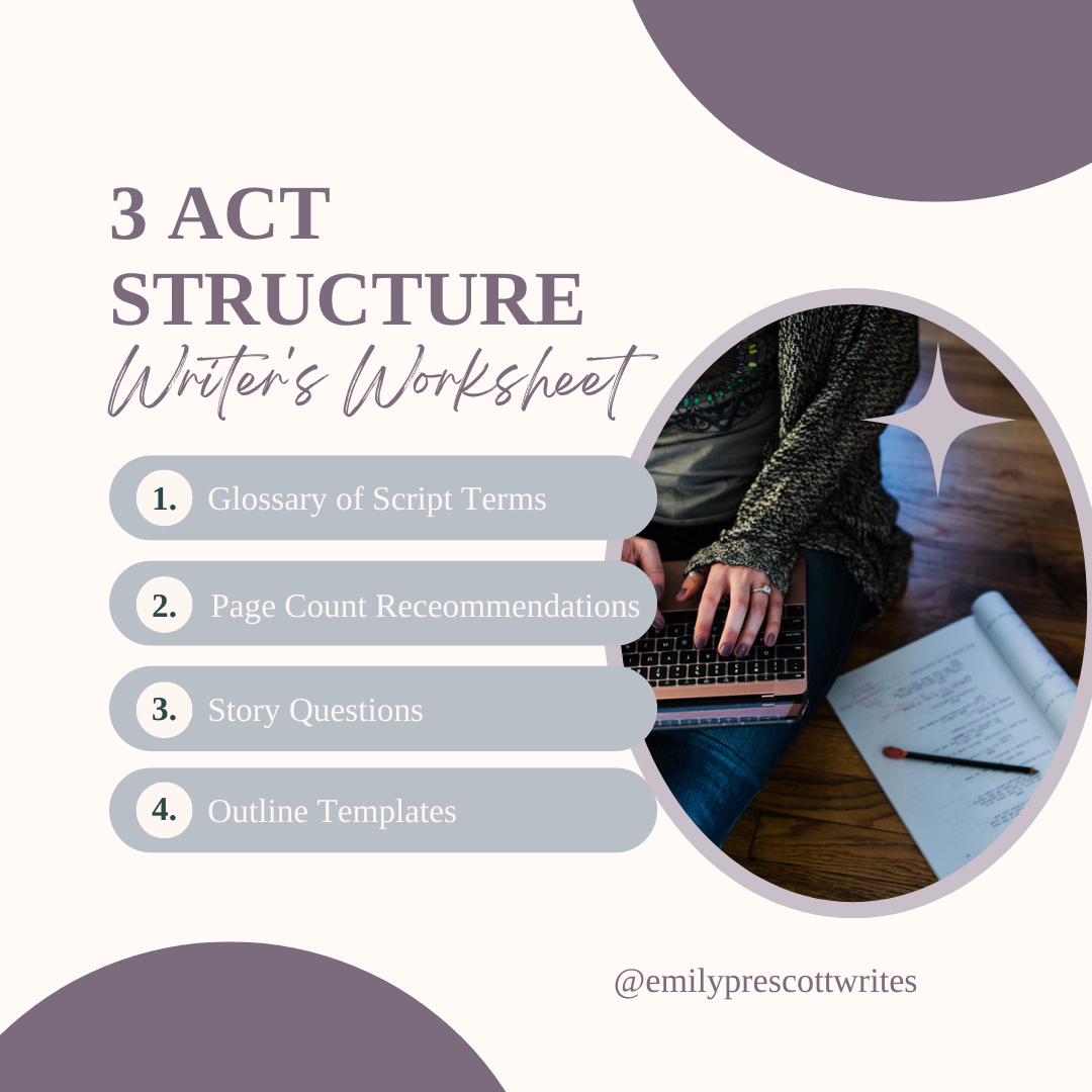 Infographic with details of the PDF Three Act Structure worksheet. List items read: Glossary of Script terms; Page count recommendations; story questions; Outline templates